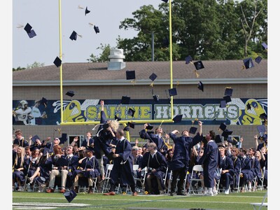 Tips for High School Graduation Gifts