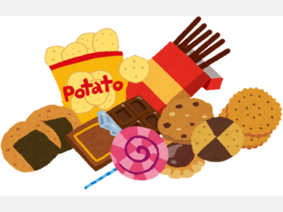 International Treat Tasting for Teens