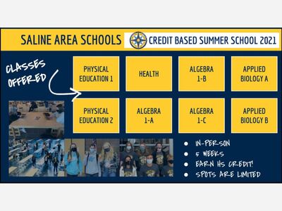 In-Person Credit Based Summer School 