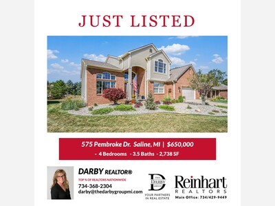 575 Pembroke Dr JUST LISTED