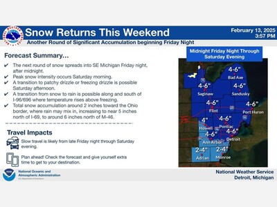 More Snow Expected Friday-Saturday