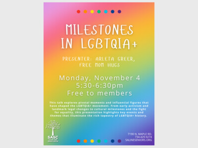 Milestones in LGBTQIA+ History: A Journey Through Time