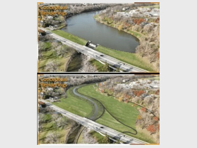 Saline Parks Commission Meeting